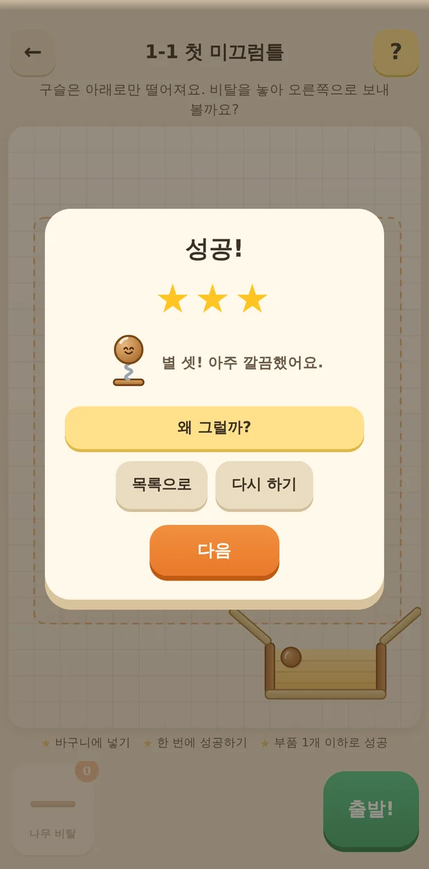 성공한 다음에 「왜 그럴까?」