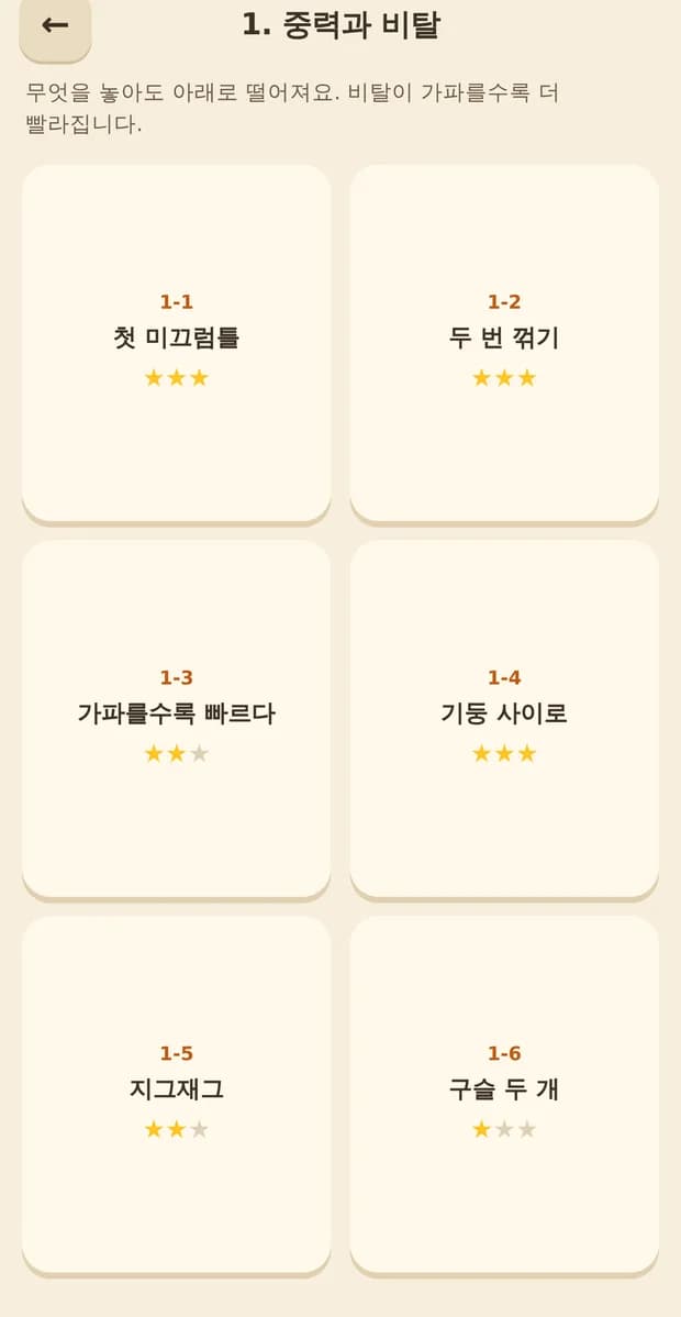 8개 챕터 · 48개 실험실